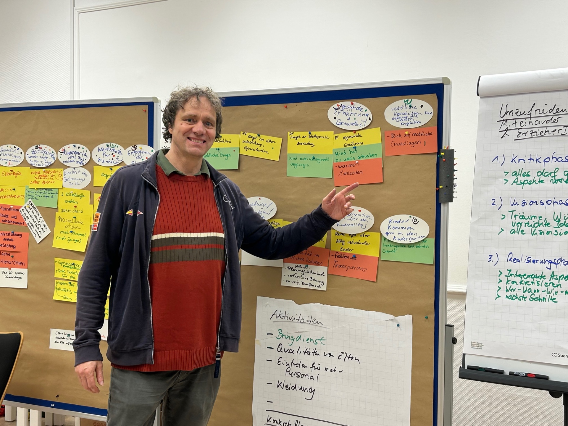 GFK-Vertiefungsseminar